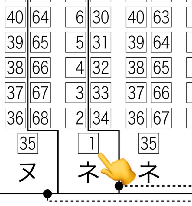 ここが星飛雄馬の誕生日パーティー会場か〜 