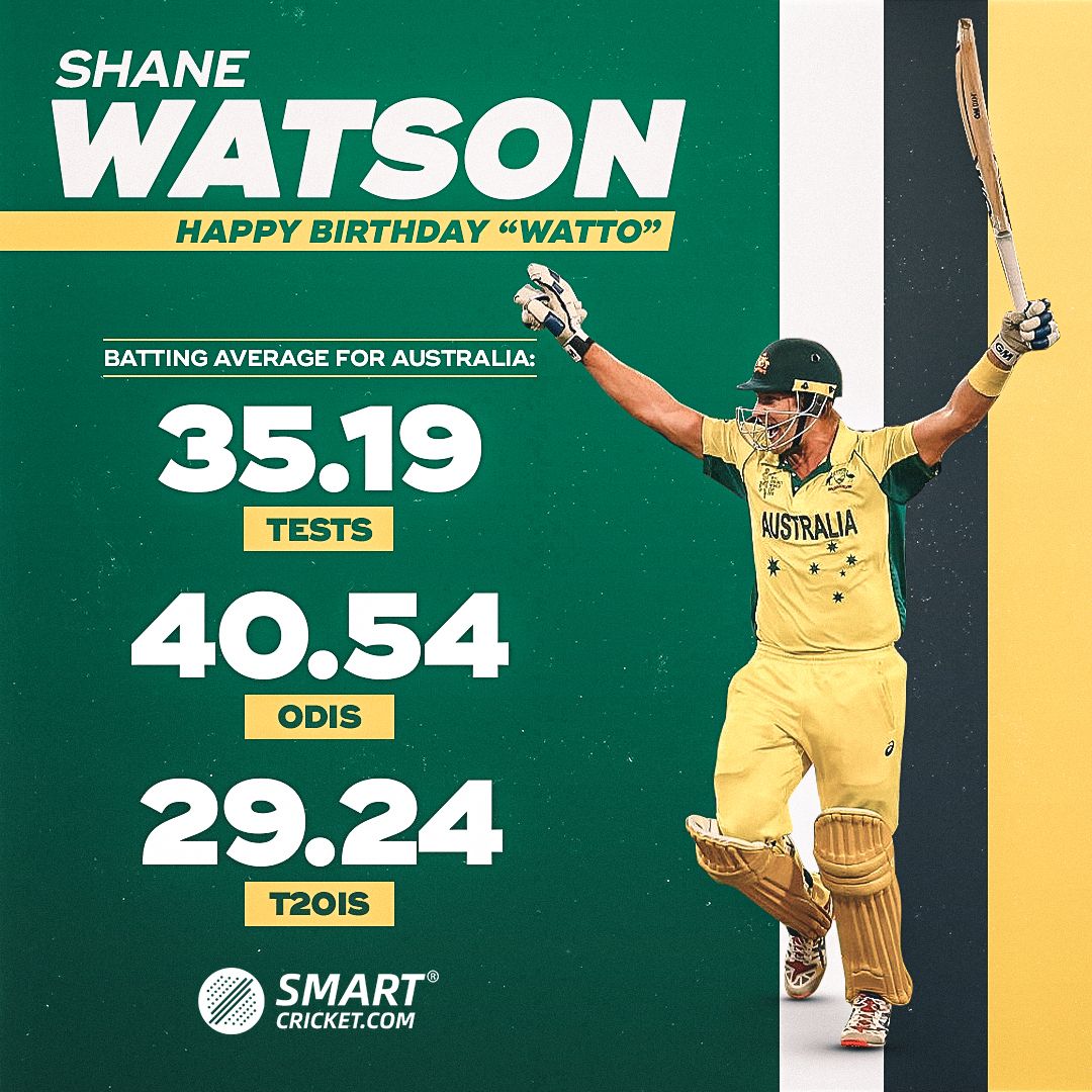 Happy birthday, Shane Watson!  An absolute legend of the modern game!  