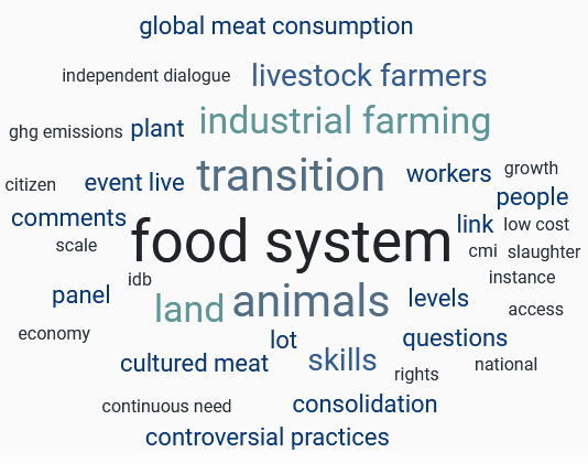 FAIRRInitiative's tweet photo. Many thanks to everyone who attended #RethinkingProtein21! You can see just some of the fascinating topics we covered below.
We'd love to hear your thoughts about it; please do fill out our short feedback form if you have the time: https://t.co/3aIt2JjxWp https://t.co/PNnTGkHgqv
