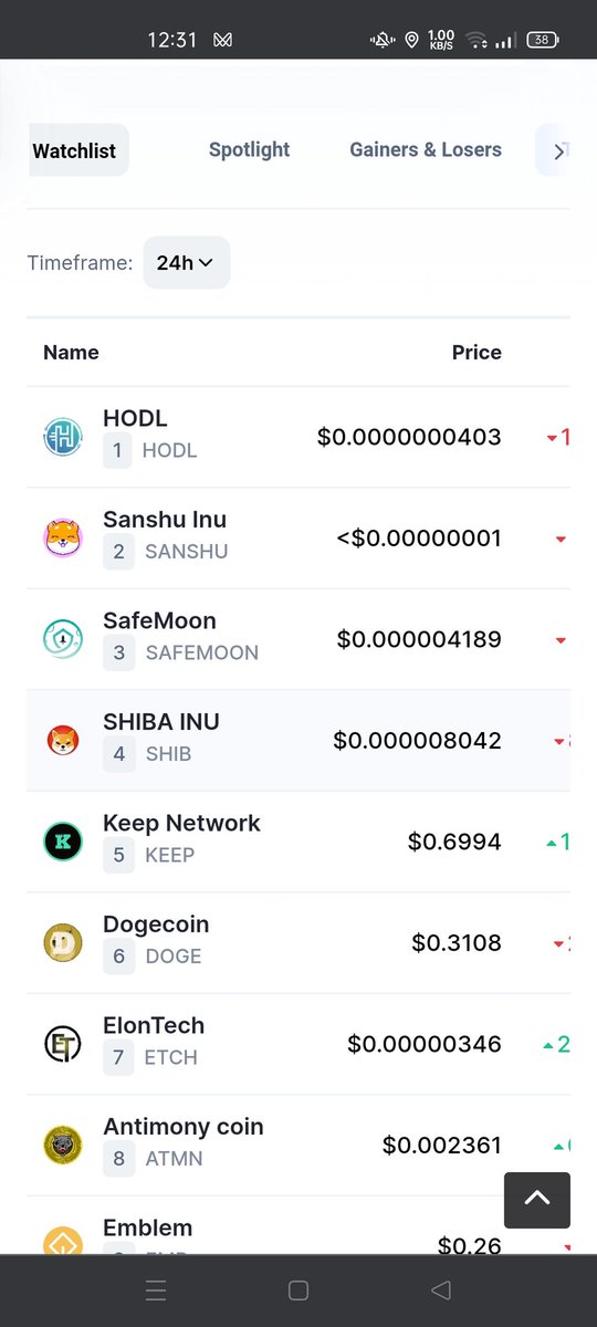 AntimonyCoin's tweet photo. According to cmc we are nr 8 trending coin near dogecoin, shiba inu etc #Cryptocurency #cryptocurrencies #altcoins #cryptonews #SHIB #doge https://t.co/vam6YND1Kx