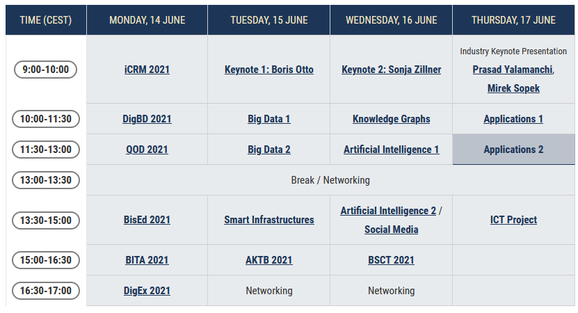 BIS Conference tweet media
