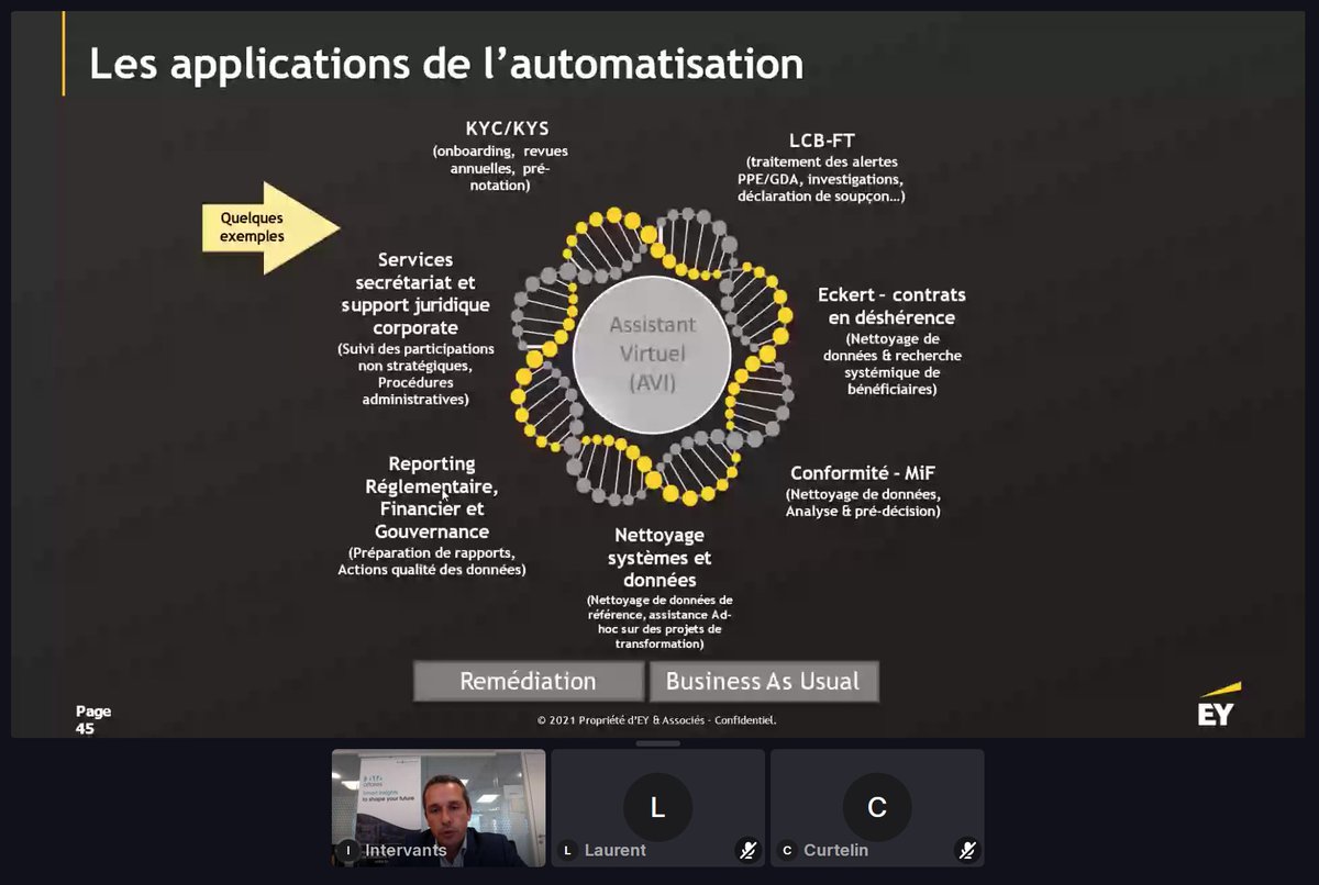 #MatinéeCompliance | <a href="/EYFrance/">EY France</a> précise "Comment l’innovation et l’automatisation des processus peuvent améliorer les dispositifs de #LCBFT ?"
__
#compliance #kyc #kys #conformité #data