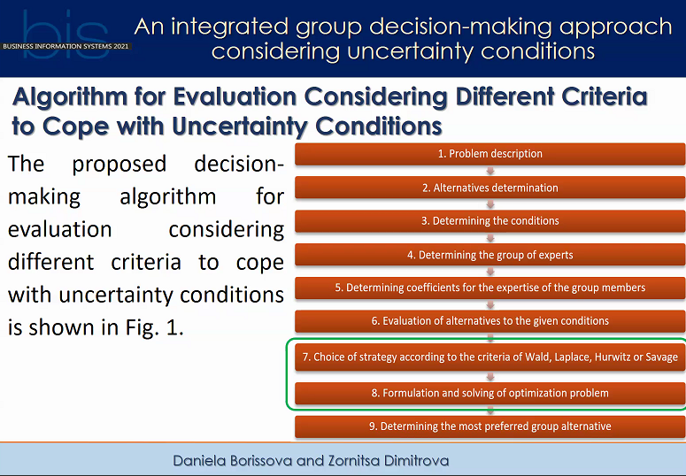 BIS Conference tweet media