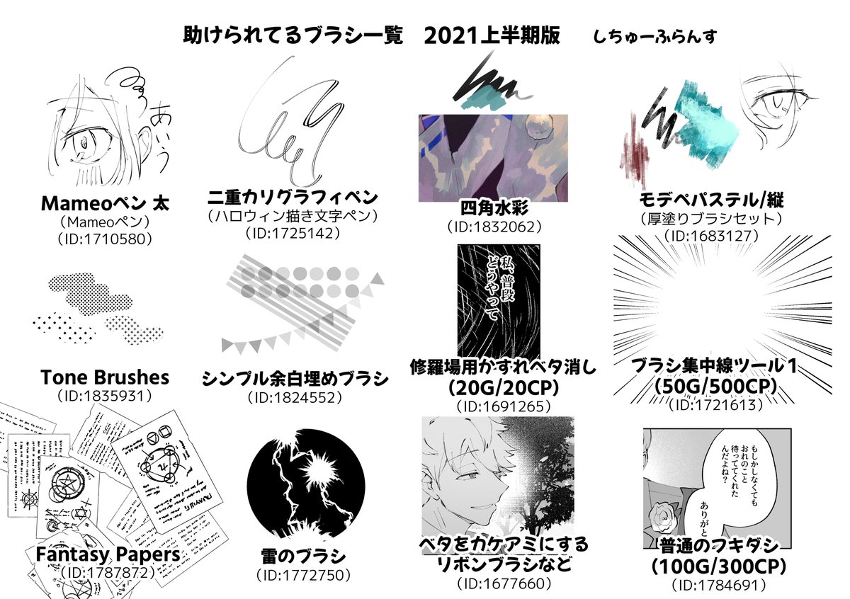 知ってると便利機能 主にクリスタ まとめ Min T ミント