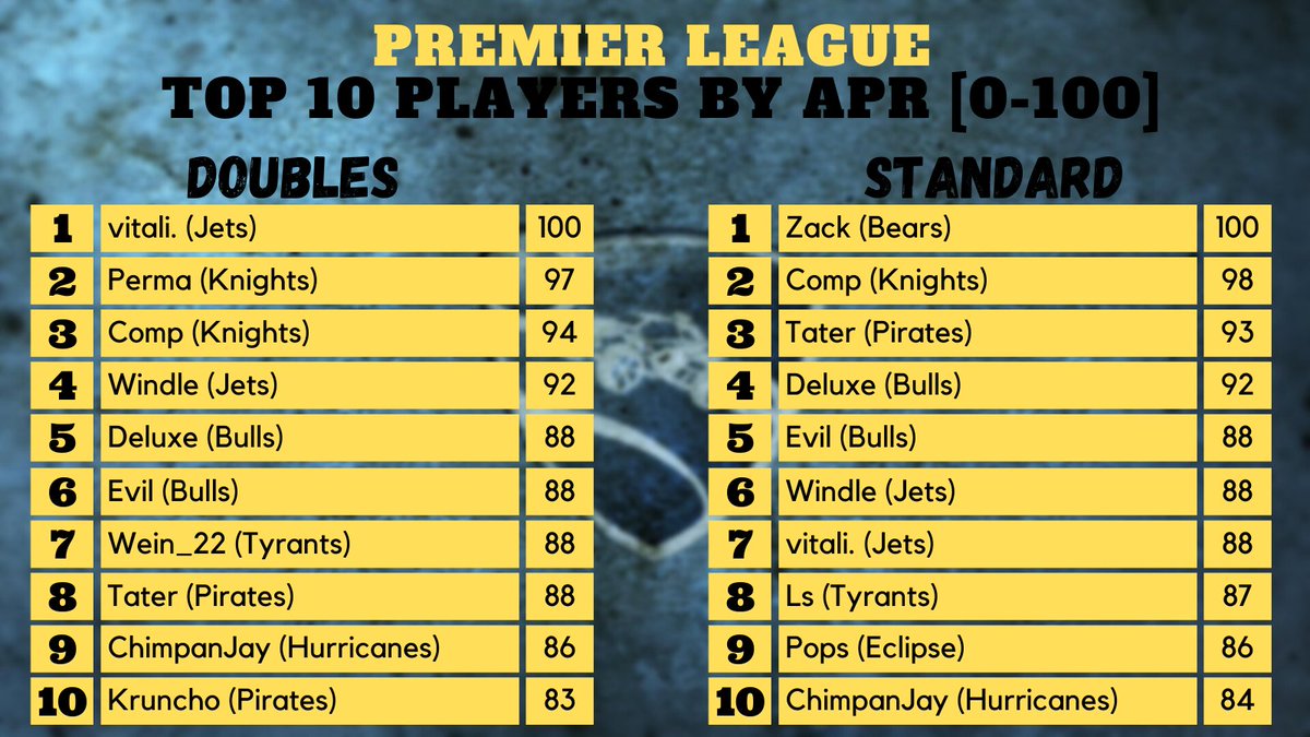 goldentornado17 tweet media