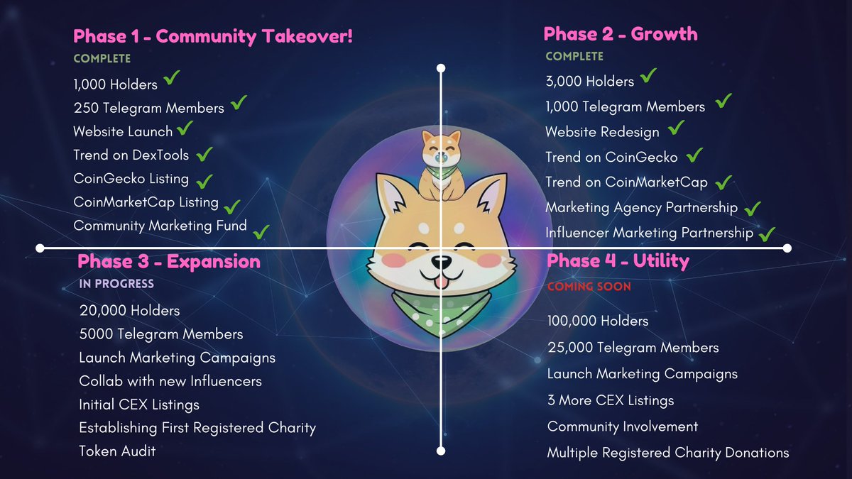 Darqwar1's tweet photo. #DiamondHands Up in the air Get your Damn #papashiba before she #MOON RocketRocket

Join our community Get ready! https://t.co/DPJzlA68k1

#Cryptocurency #memecoin #wallstreetbets #DiamondHands 
@RealPapaShiba
 #SafeMoon 
@coinbase https://t.co/x4hKVHgOmD