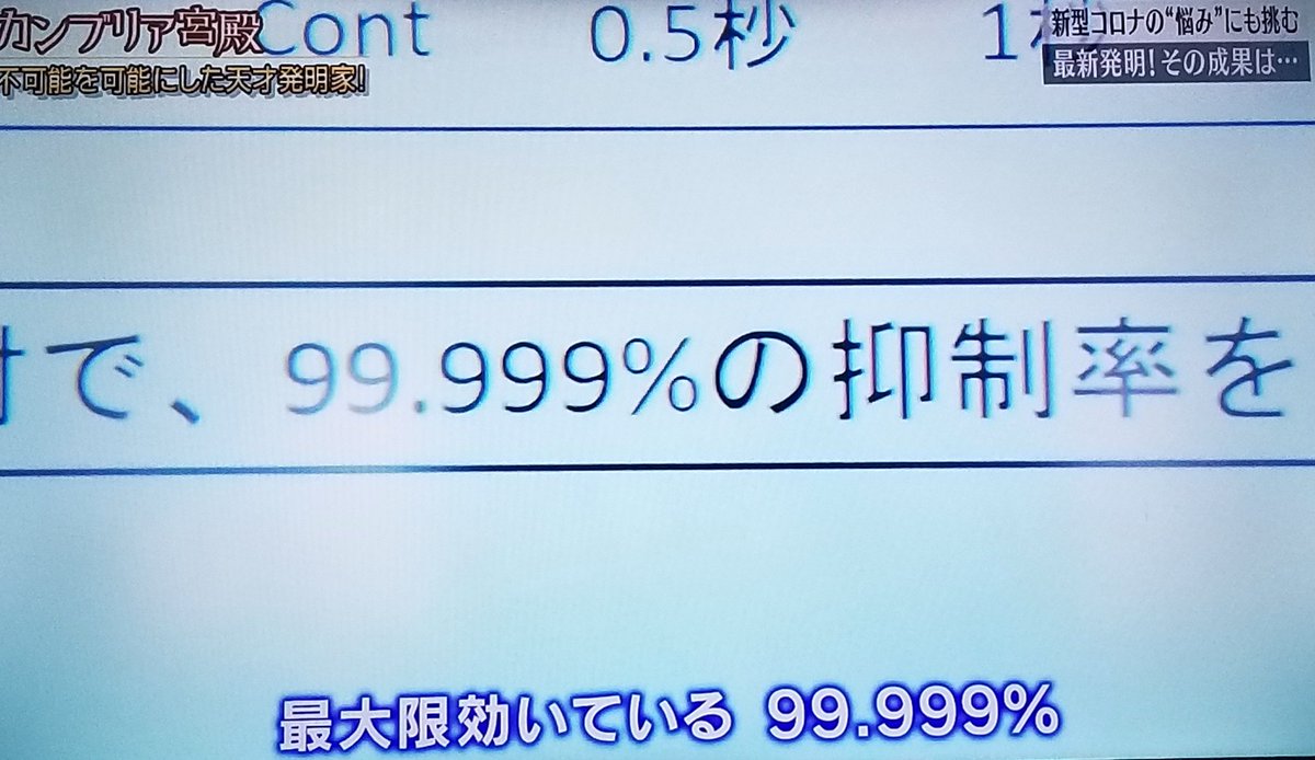 ネジロウ Twitter Search