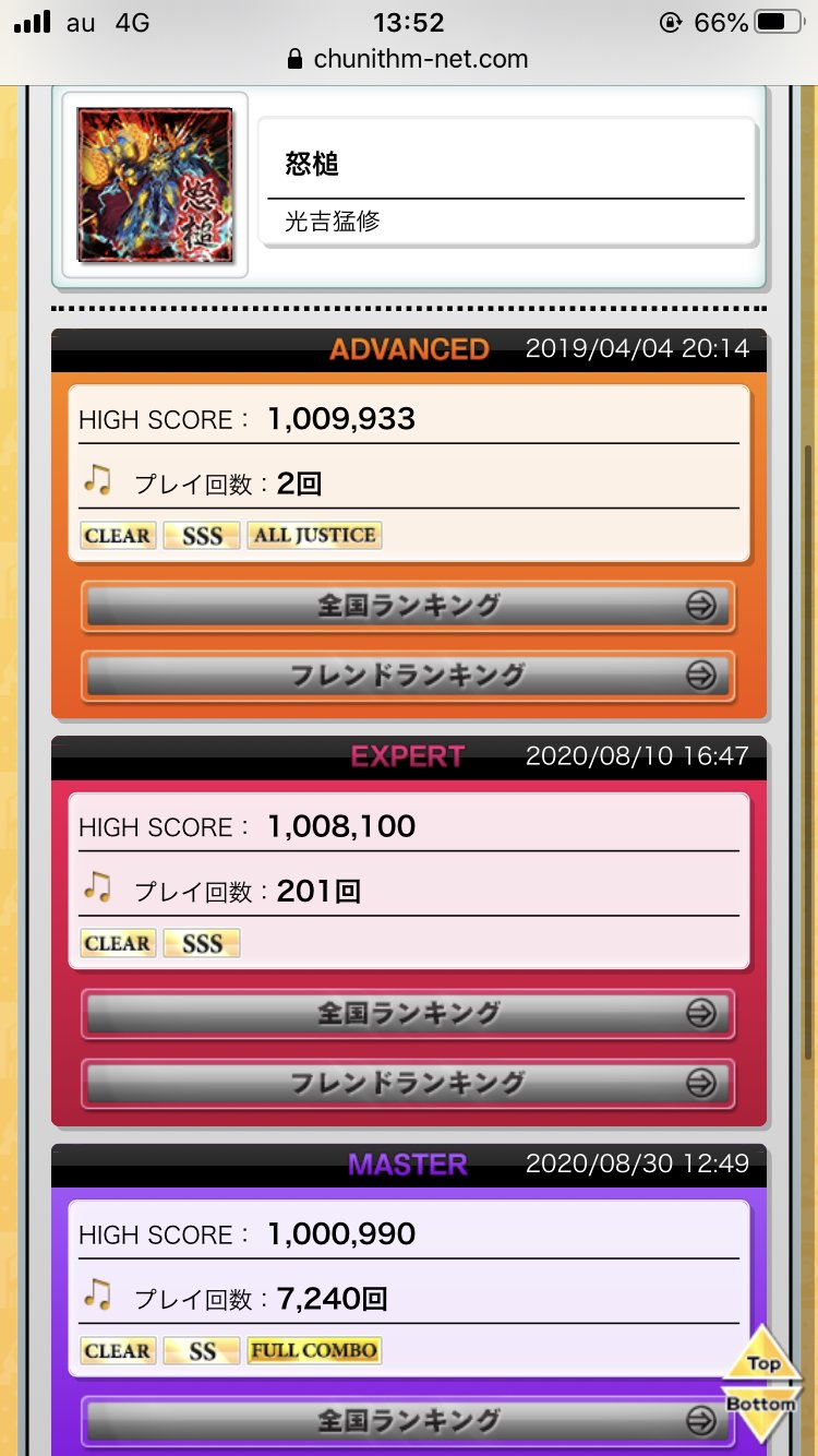 とみかす これ 障害者 以外で当てはまる言葉が思いつかない T Co Yhnu6zirb6 Twitter