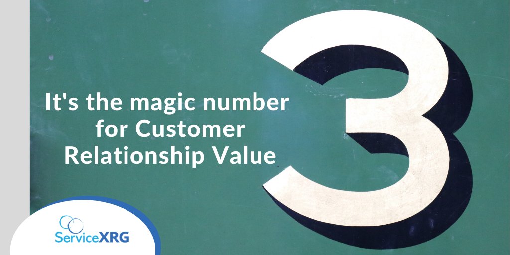 ServiceXRG's tweet photo. With all your customer metrics, what do you REALLY know about your customer realtionships?
https://t.co/4dv5ES7Xaw
#CX #CustomerRetention #CustomerExperience #CustomerSupport #LifetimeCustomerValue https://t.co/oA4bOVAinm