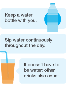 StockportMBC's tweet photo. Thirsty Thursday! Did you know that you need 6-8 drinks per day to stay well hydrated? Dehydration can cause infections and falls and sipping fluids throughout the day can help prevent these. #NHWeek2021 #ButFirstaDrink @NHWeek @GMNandH https://t.co/DQ4qCppncS