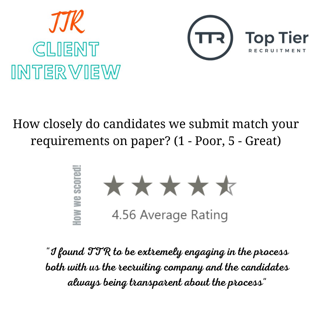 We were thrilled with the results and it is reassuring to know that we are still achieving what we set out to, back in January 2016 when we established Top Tier Recruitment in a recent survey we conduced. #financialservicesireland #fintechireland #fintechrecruitersireland
