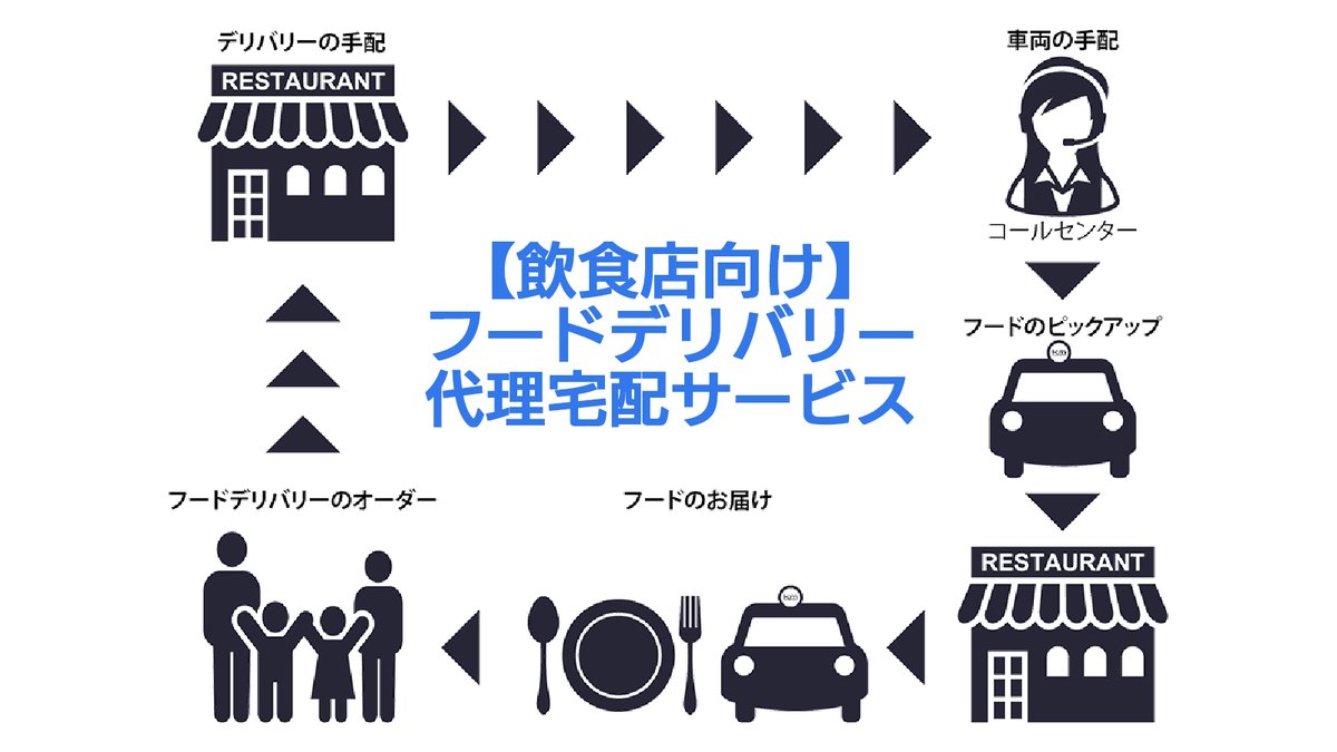 Kmタクシー公式 Fulcul Com تويتر Kmタクシー公式 Fulcul Com تويتر