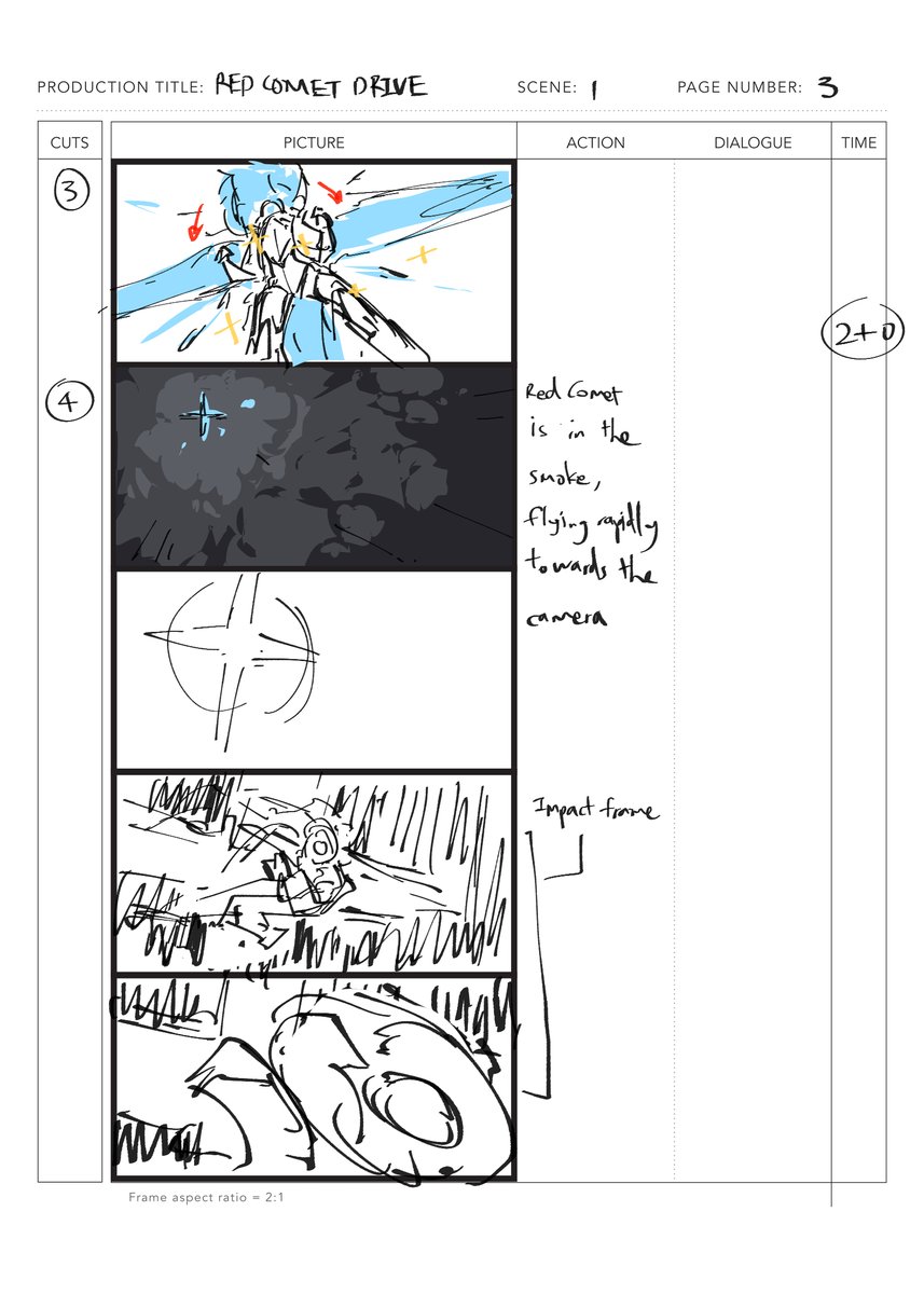 storyboarding.
I guess it won't just be an April Fools joke after all... 