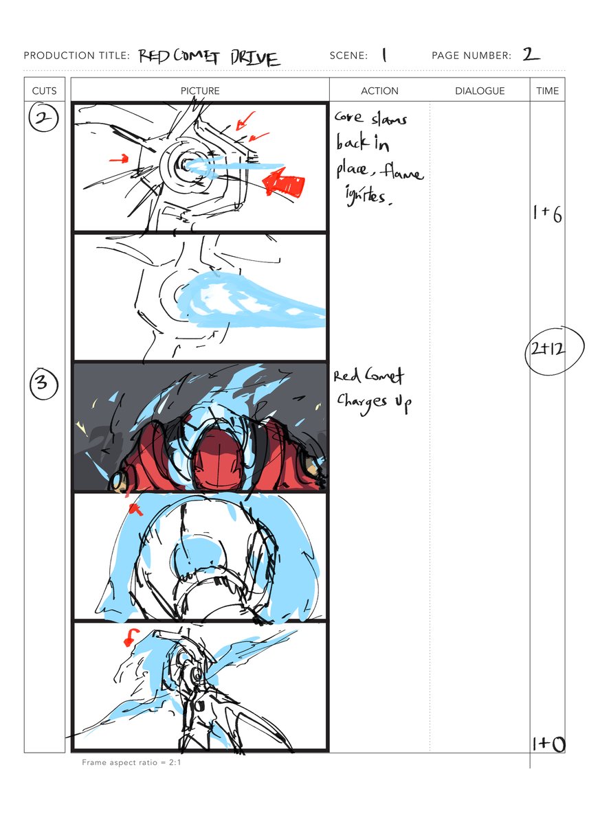 storyboarding.
I guess it won't just be an April Fools joke after all... 