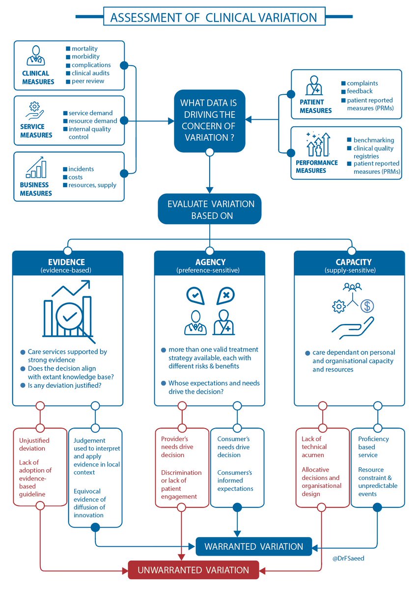 Faisal Saeed tweet media