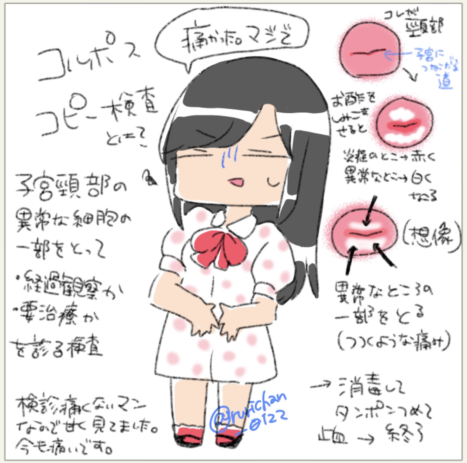 コルポ診の臨床ABC−第3版 | 藤井 多久磨 |本 | 通販 | Amazon