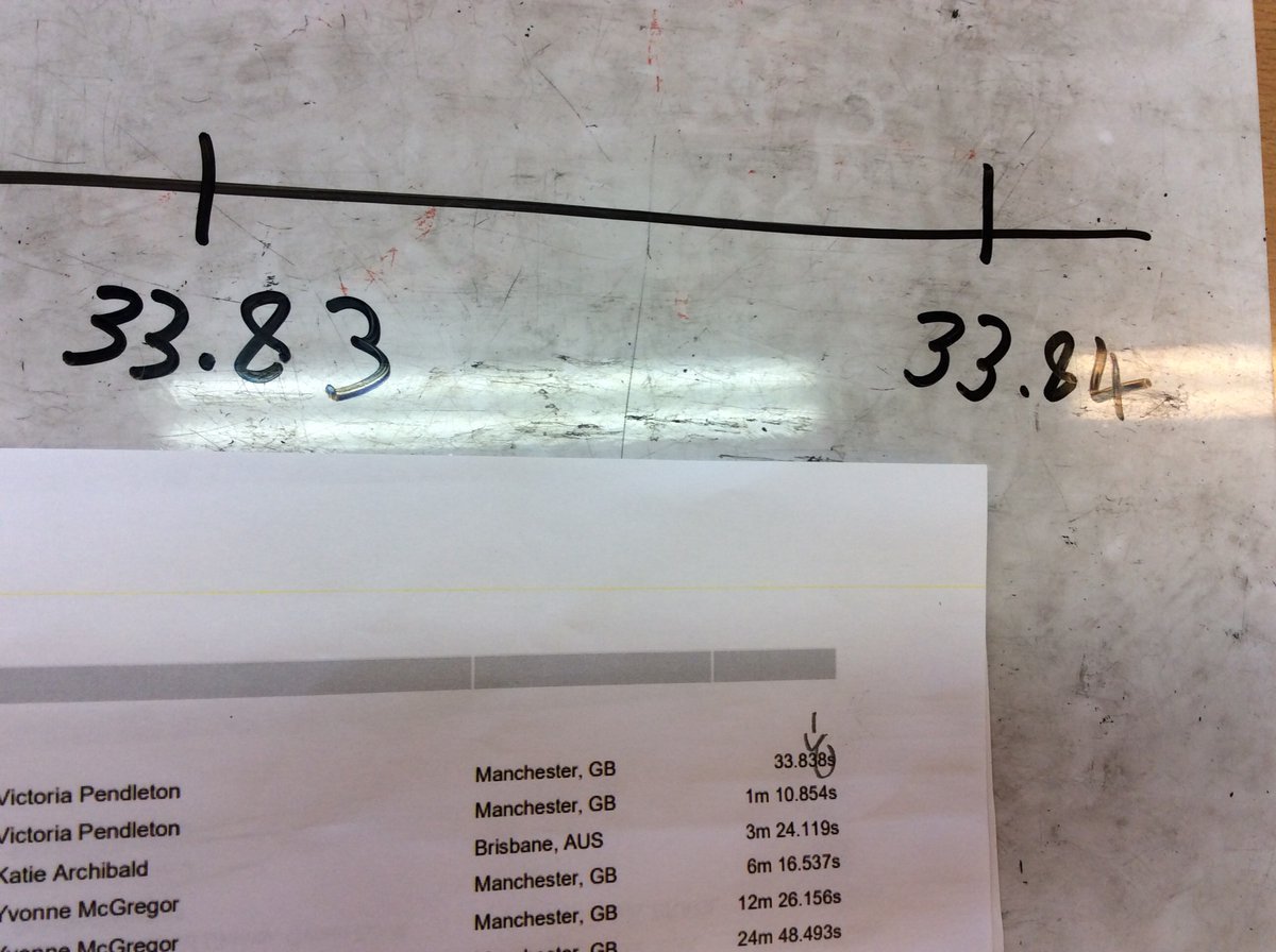 BbBSchool's tweet photo. We rode our bikes round a challenging track in our grounds this morning. We looked at some British Cycling records. WOW! They can ride their bikes fast! We practised rounding  their times and distances to the nearest whole, tenth and hundredth. Great skills! @BritishCycling https://t.co/j5FC35BhBl