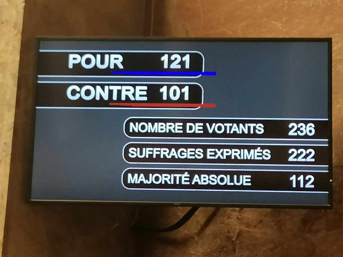 Clem_Autain's tweet photo. Absolument scandaleux. En imposant le vote bloqué, LREM empêche l'Assemblée de voter l'individualisation de l'#AAH malgré le consensus des oppositions. Une stratégie inadmissible qui montre leur niveau de mépris pour les 12M de Français en situation de handicap. #AAH17juin https://t.co/IgB2uXEsgD