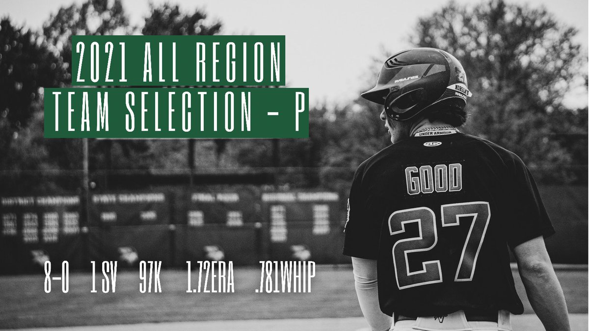 Congratulations to @nicgood1 and @jaketedesco11 on their All Region Team Selections! Well deserved!