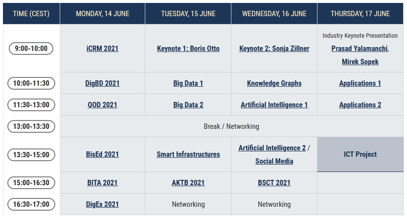 BIS Conference tweet media