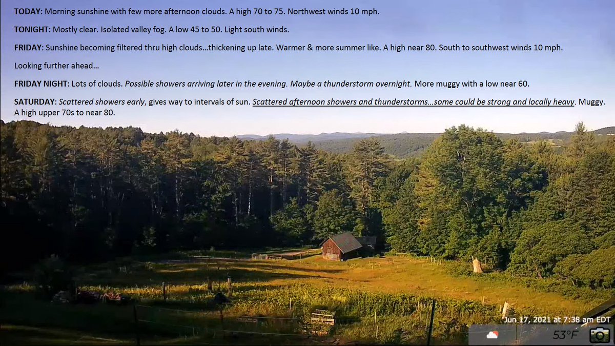 wxeringheights's tweet image. Gorgeous #GreenMountain morning with excellent clarity to the lower atmosphere absent of much haze or pollutants. As a southwest flow pushes in expect hazier conditions from the Ohio river valley pushing in. #Highclouds will lower and thicken later Friday, but still dry.