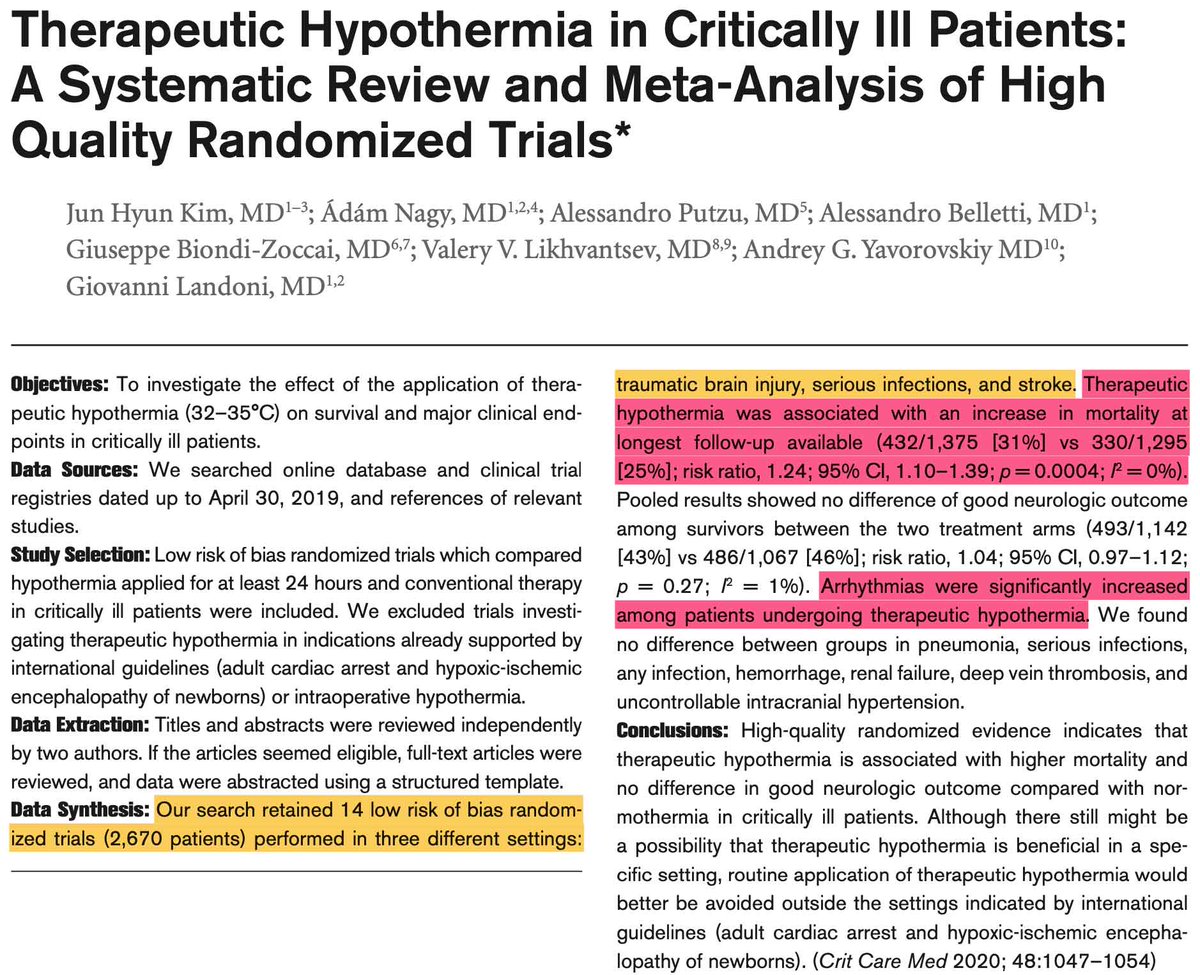PulmCrit's tweet image. A history of hypothermia for cardiac arrest, 2002-2021 (RIP)🪦
🥶2002 studies supporting hypothermia were weak
🥶robust studies refute benefit (TTM1 &amp;amp; TTM2)
🥶growing evidence of iatrogenic harm
🥶post-arrest hypothermia should be restricted to within RCTs
emcrit.org/pulmcrit/ttm2/