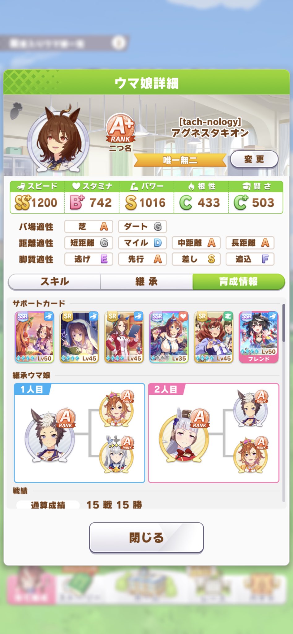 北口徒歩２分 ファミ通 ウマ娘 逃げや先行勢は縦長の展開にならないと勝てないすね 先行タキオン含む奇跡的な5連勝はだいたいその展開でした タキオン使う時は自分で逃げ連れていくのが必須 固有のため 展開についての参考動画 さとるさん 自分の