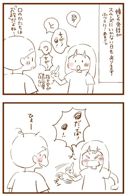 たまにはこんな日もある 