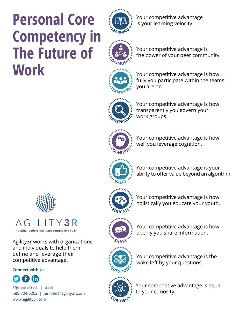 And here are the skills I believe allow the most #resilience and #adaptability <a href="/Agility3R/">Agility3R #a3r</a>