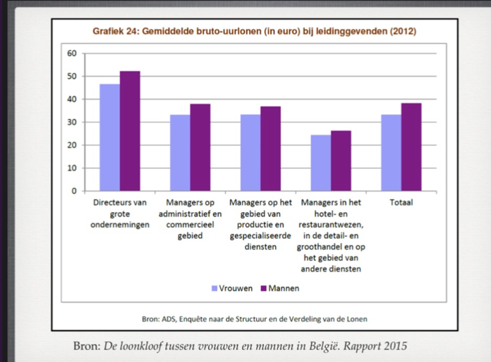 AramKurdii's tweet photo. >ER Is evENMIn EeN SYsTeMaTIsChE ondERDrukkING VaN VrOUWEN in eeN WESTerSE MaaTSChAPPIj aLs dE onzE. 

Zoals je ziet: zelfs fancy woordjes zijn niet echt opgewassen tegenover de échte cijfers en realiteit zoals het is. Praat niet over zaken waar je niets van afweet https://t.co/DmuWoVBPO6