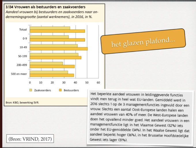 AramKurdii's tweet photo. >ER Is evENMIn EeN SYsTeMaTIsChE ondERDrukkING VaN VrOUWEN in eeN WESTerSE MaaTSChAPPIj aLs dE onzE. 

Zoals je ziet: zelfs fancy woordjes zijn niet echt opgewassen tegenover de échte cijfers en realiteit zoals het is. Praat niet over zaken waar je niets van afweet https://t.co/DmuWoVBPO6