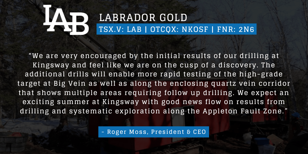 LabGoldCorp's tweet photo. [News Release] Labrador Gold Doubles Number of Drill Rigs to Four and Increases Drilling Program to 50,000 Metres at Kingsway

Full NR: https://t.co/I9OVrs6EM7

#Gold https://t.co/9vg9QlAaBA