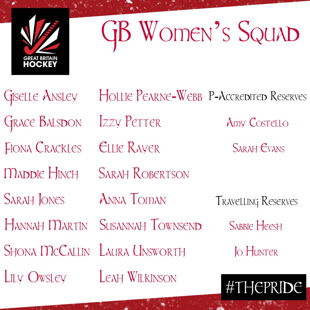 OPROMouthguards's tweet photo. Did someone say squad goals??? ๐๐ฌ๐ง
@GBHockey have just announced their Men's and Women's team heading to #Tokyo2020!
#roadtotokyo #OPROfamily #teamgb https://t.co/lFzdoVlLpu