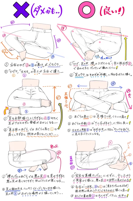 『あぐらポーズの描き方』

足の組み方やズボンのシワが上達する

「ダメかも❌」と「良いかも⭕️」 