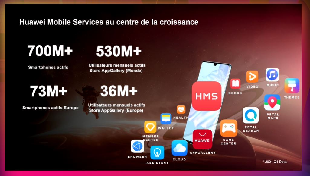 LeaneCailliez's tweet photo. 📱 #Huawei se place au centre de l'industrie de l'objet connecté grâce à ses services mobiles ! 

#MBADMB | #Vivatech | #transfonum | #TechForGood | #ViVAtech2021 | #Smartphone | #ConnectedObject https://t.co/yiWkDSQaea