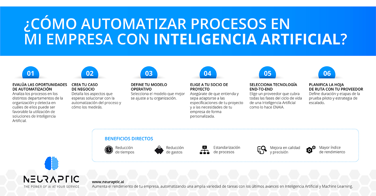 ¿Cómo puedo automatizar procesos en mi #empresa con #InteligenciaArtificial?

Beneficios, aplicaciones y pasos a seguir aquí👉neuraptic.ai/como-automatiz…

Tu transformación hacia la #Industry40 y un mayor rendimiento empresarial está cerca. 
#MachineLearning #Neuraptic #ENAIA #IA