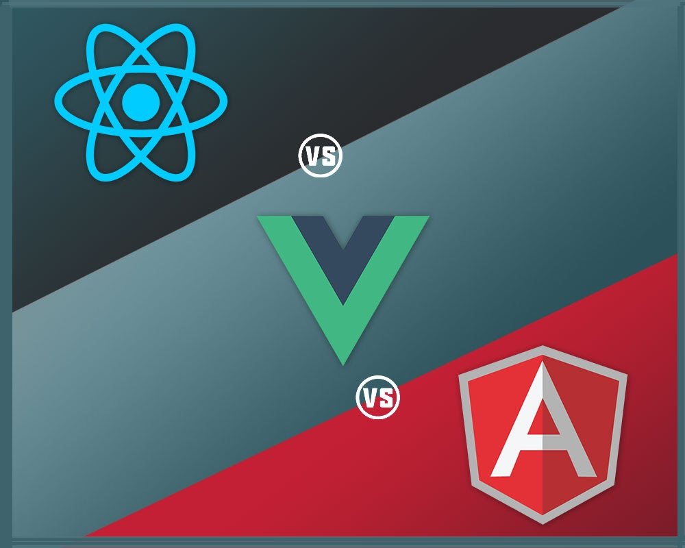 SnehaDa07965313's tweet image. AngularJS Vs. ReactJS Vs. VueJS: A Detailed Comparison
Let's have a full read....bit.ly/35ubXGn
#hireangularjsdevelopers, #angular, #hireangularprogrammers, #hireangulardevelopersindia, #vuejs, #reactjs