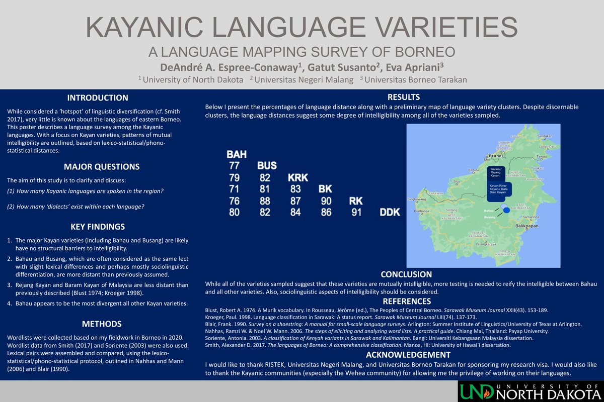 _APLL13's tweet photo. #APLL13 poster 2/9: DeAndré Espree-Conaway, Gatut Susanto &amp; Eva Apriani, "Kayanic language varieties: A language mapping survey of Borneo" https://t.co/Ma9I35rxdt