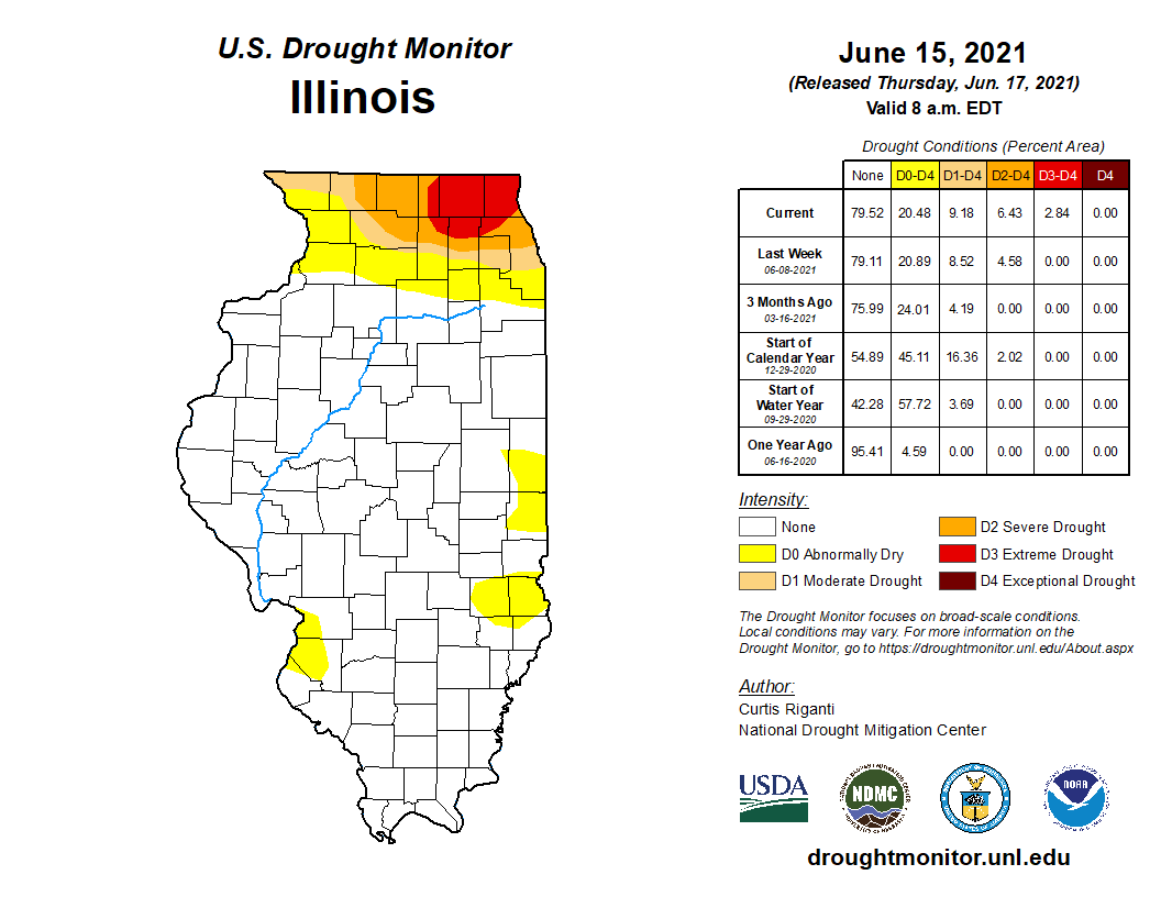 ILClimatologist's tweet photo. @DroughtCenter Monitor upgraded parts of northeast IL to extreme #drought (D3) in response to persistent dryness - exacerbated by June heat - and ag and ecosystem impacts thereof. Moderate and severe drought were both slightly expanded in northwest IL. #ilwx 1/2 https://t.co/IstxIO6YGH