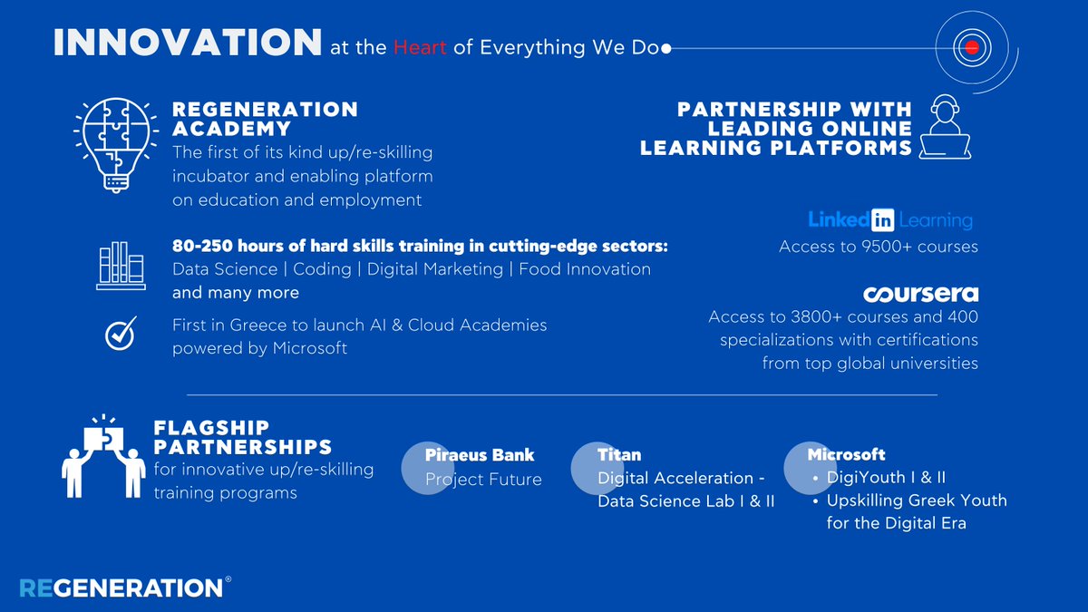 ReGenerationGR tweet media