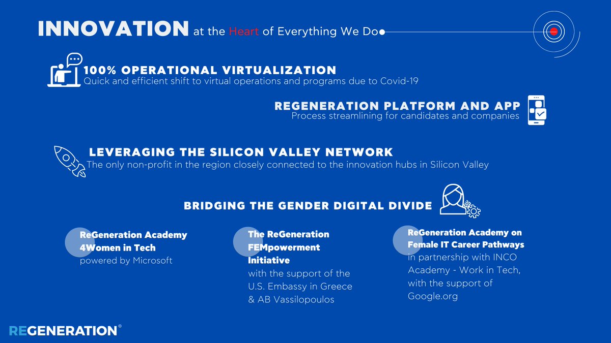 ReGenerationGR tweet media