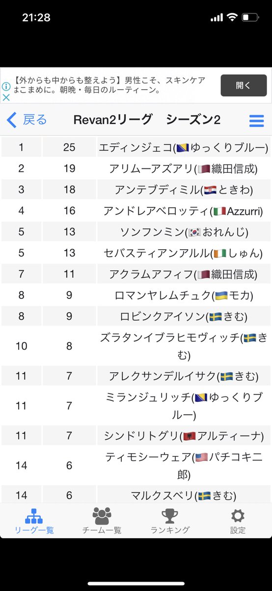 silverman_03's tweet photo. 🔥Revan2部リーグ🔥　シーズン2

2巡目6巡目終了時点

首位を走るの🇧🇦！初優勝に王手か⁉︎
優勝争いに参戦するのは🇶🇦🇸🇪🇭🇷とどこが優勝してもおかしくない2部！
現時点得点王は🇧🇦エディン・ジェコ✨
最高峰リーグに昇格するのはどこだ⁉︎
まだまだ目が離せない2部リーグ後半戦も注目🔥 https://t.co/DylhVnhd2X