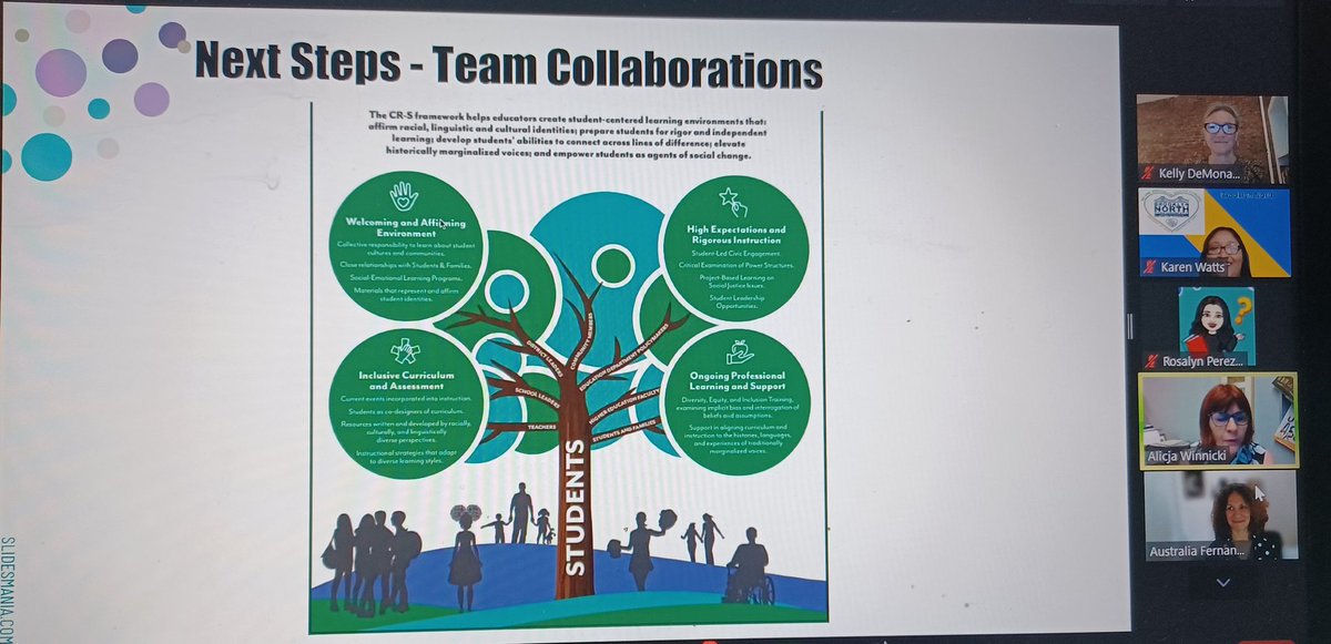 Amazing #CRSE work being done by our teachers in <a href="/NYCSD14/">Community School District 14</a>! TY <a href="/kellymieux/">K E L L Y  ✊🏼</a> @kira_bonn &amp; Australia Fernandez Kelly for the #CRSE Pilot in 10 D14 schools&amp;the three part series for all D14 teachers. This was a huge success. We will build on this in D14&amp; <a href="/BKNorthNYCDOE/">Instruction Matters</a> 21-22 &amp; beyond!