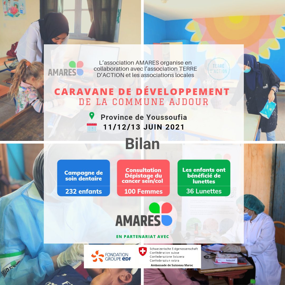 AMARESMAROC's tweet photo. AMARES et l'Association Terre-d'action en partenariat avec @fondation_edf et @ambsuissemaroc ont organisé les 11, 12 et 13 juin un caravan solidaire vers le village de Hababla aux environs de Youssoufia qui comprenait des divers activités au profit des élèves et aux habitants https://t.co/Lx6LKB5LQA