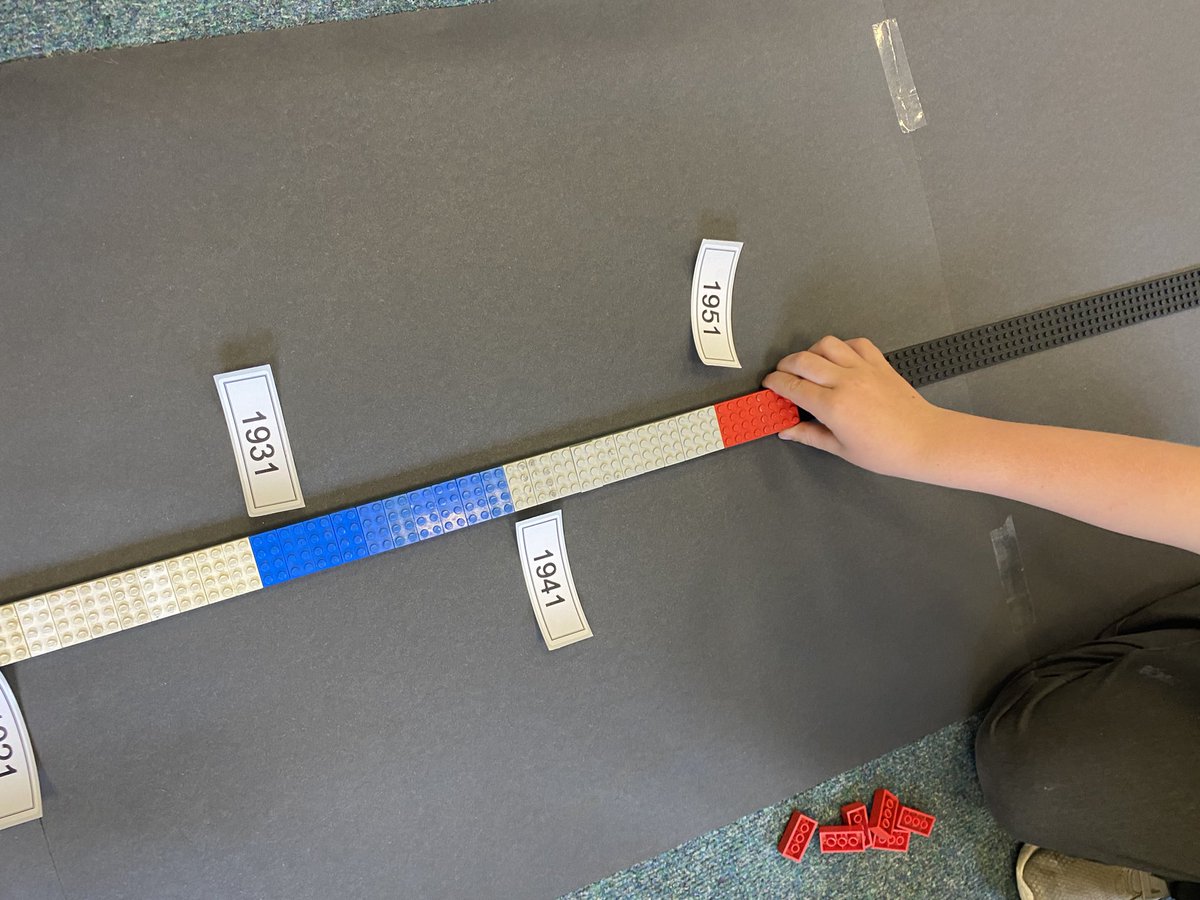 hackforthschool's tweet image. Infants creating their timeline for new enquiry: Why is our school in our village? “It’s a timeline. The bottom is when we build it. The top is now!” “Need to connect the 10 Legos together to make the timeline.”  @HistoryPrimary @Ramble14 @Humanities2020 @HilsRobinson @histassoc