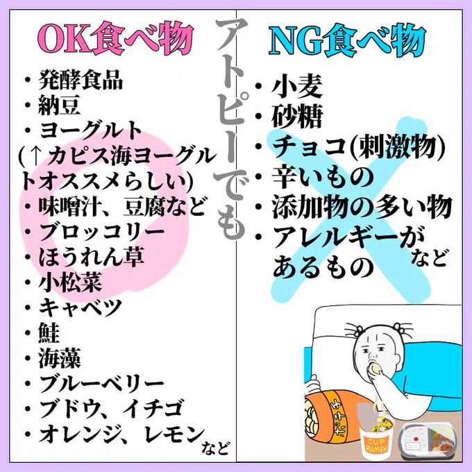アトピーが治る方法 
