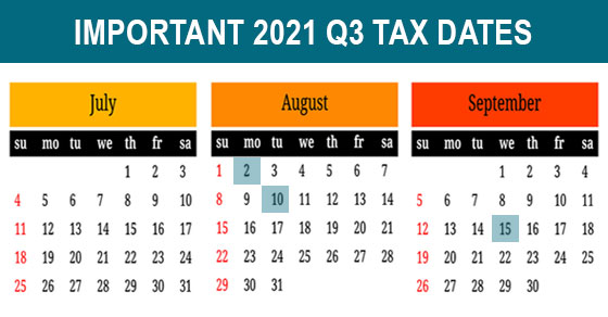 Key tax-related deadlines for businesses/employers during 3rd Quarter. 8/2: Form 941, Form 5500/5500-EZ. 9/15: Calendar-year S corp/partnership on extension, file 2020 income tax return, If calendar-year C corp., pay third installment of 2021 estimated taxes. #Q3 #5500 #941 #tax
