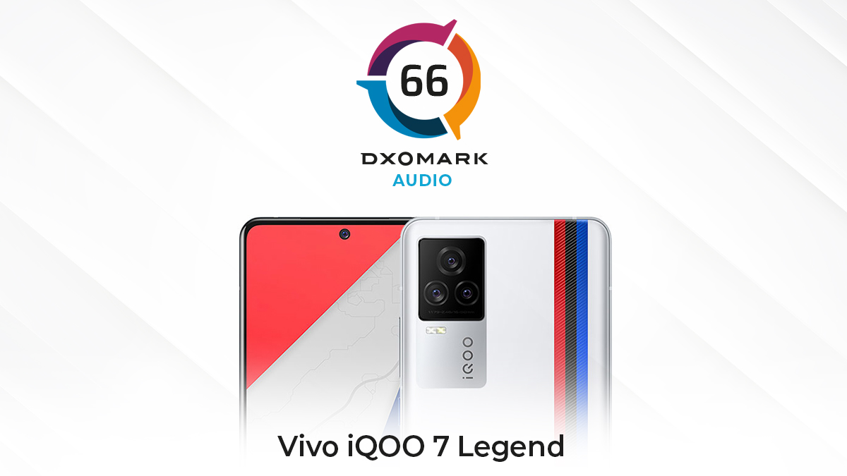 DXOMARK's tweet photo. The @IqooInd #7Legend's #audio performance was mixed, but it showed good wideness in both playback and recording. 

⏩ Skip to the full #DXOMARK #review here: https://t.co/wVFVllbqJJ

#iQOO #iQOO7Legend #vivo #techreview https://t.co/6Cbm5nf1mc