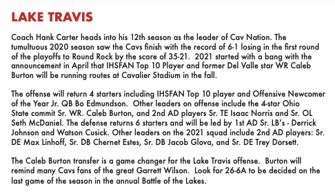 ihsfan's tweet photo. 26-6A Preview Series- The Lake Travis Cavaliers @LTHSCavFootball @LT_FBRecruiting @CoachHankCarter @InsideLTFB @LakeTravisHS @LTCavFootball @ltisdschools @FlxAtx @TheHornATX https://t.co/pLGJmGLudj