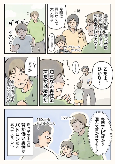 甥っ子との関係性。その2

#エッセイ漫画 